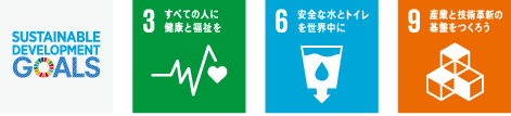 SDGs01