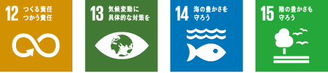 SDGs02
